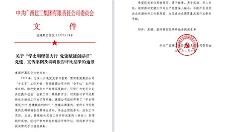 【喜訊】冶建公司3項(xiàng)宣傳、黨建成果榮獲集團(tuán)公司表彰