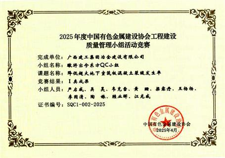 【喜訊】冶建公司榮獲4項部級QC成果獎